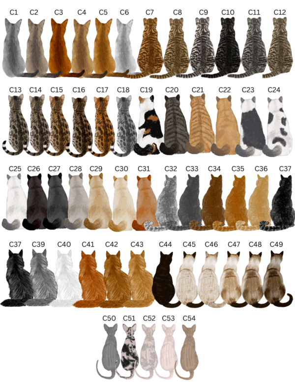 Custom Pet Loss Print (Digital Download) - Image 6